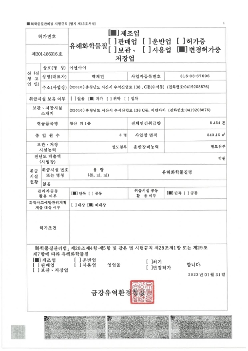 Hazardous Chemicals Manufacturing Permit