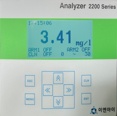 EN 2200-MLSS, EN 2200-SS